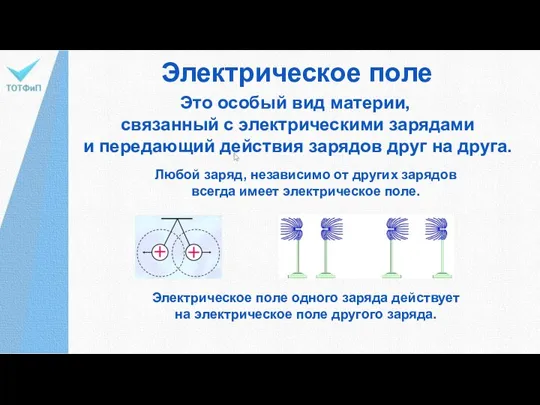 Электрическое поле Это особый вид материи, связанный с электрическими зарядами и передающий