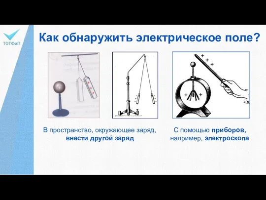 Как обнаружить электрическое поле? В пространство, окружающее заряд, внести другой заряд С помощью приборов, например, электроскопа