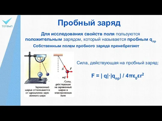 Пробный заряд Для исследования свойств поля пользуются положительным зарядом, который называется пробным