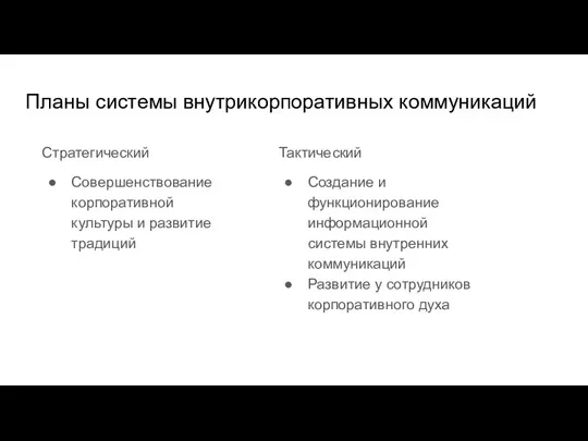 Планы системы внутрикорпоративных коммуникаций Стратегический Совершенствование корпоративной культуры и развитие традиций Тактический