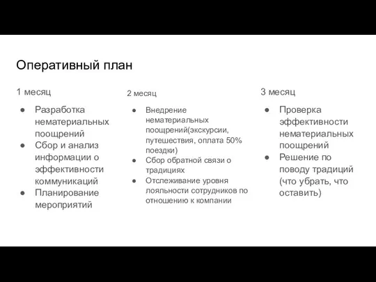 Оперативный план 1 месяц Разработка нематериальных поощрений Сбор и анализ информации о