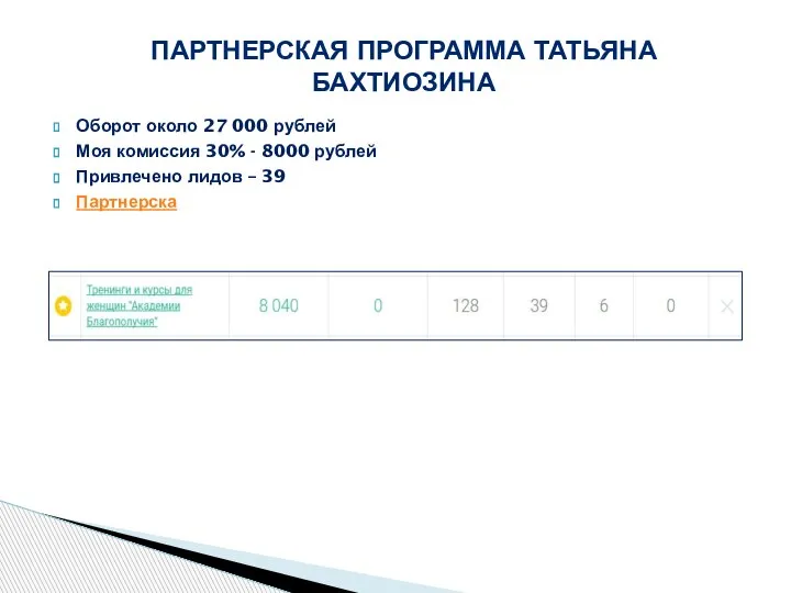 Оборот около 27 000 рублей Моя комиссия 30% - 8000 рублей Привлечено