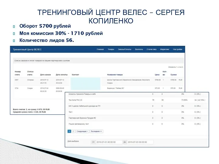 Оборот 5700 рублей Моя комиссия 30% - 1710 рублей Количество лидов 56.