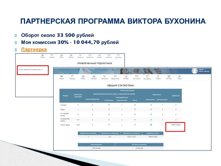 Оборот около 33 500 рублей Моя комиссия 30% - 10 044,70 рублей