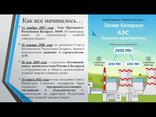 Как все начиналось… 12 ноября 2007 года - Указ Президента Республики Беларусь