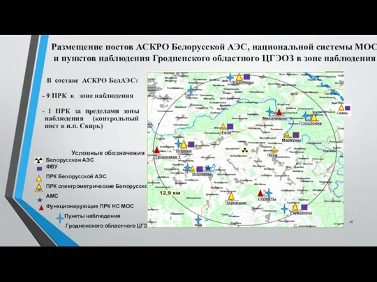 Размещение постов АСКРО Белорусской АЭС, национальной системы МОС и пунктов наблюдения Гродненского