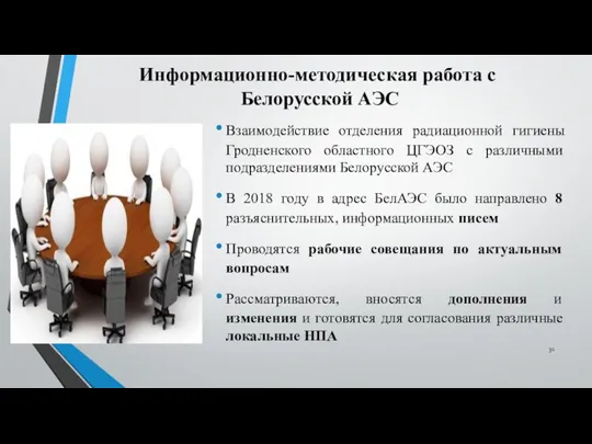 Информационно-методическая работа с Белорусской АЭС Взаимодействие отделения радиационной гигиены Гродненского областного ЦГЭОЗ