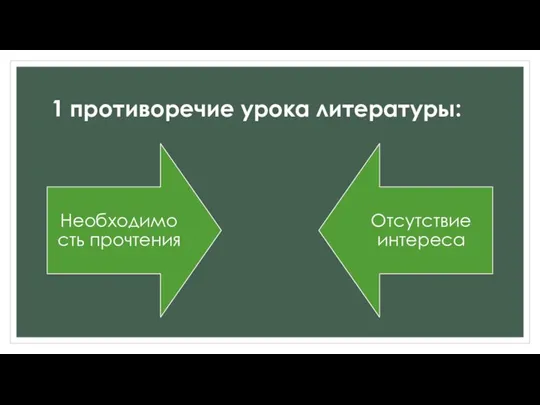 1 противоречие урока литературы: