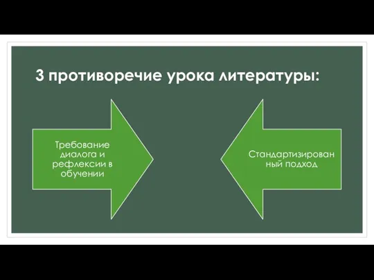 3 противоречие урока литературы: