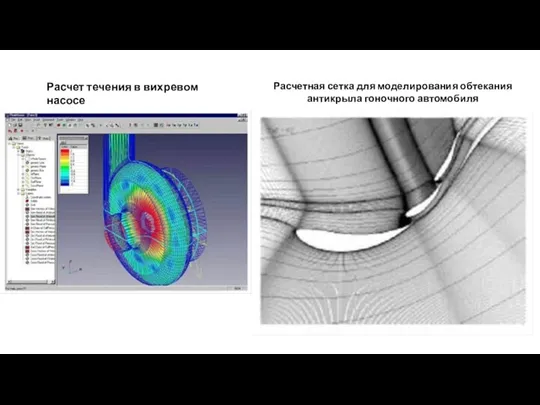 Расчет течения в вихревом насосе Расчетная сетка для моделирования обтекания антикрыла гоночного автомобиля