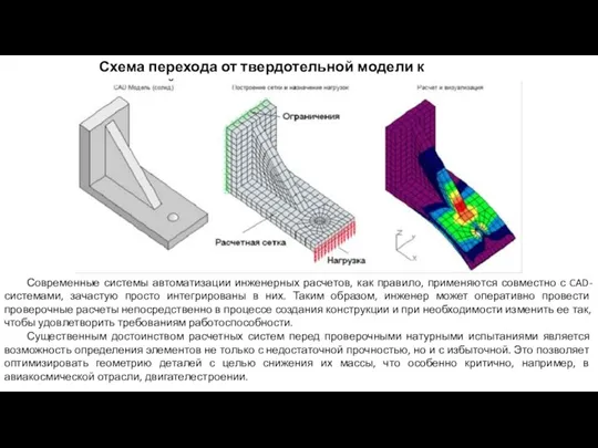 Схема перехода от твердотельной модели к расчетной сетке Современные системы автоматизации инженерных