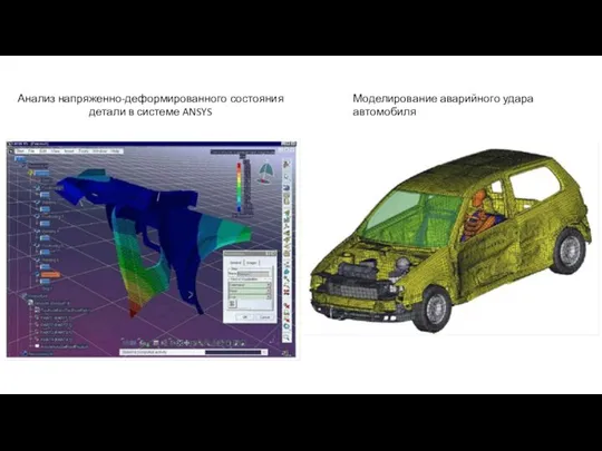 Анализ напряженно-деформированного состояния детали в системе ANSYS Моделирование аварийного удара автомобиля