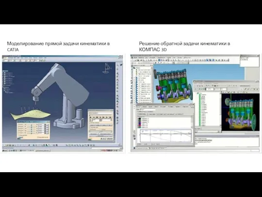 Моделирование прямой задачи кинематики в CATIA Решение обратной задачи кинематики в КОМПАС 3D
