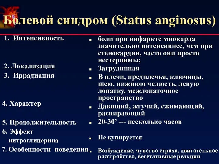 Болевой синдром (Status anginosus) 1. Интенсивность 2. Локализация 3. Иррадиация 4. Характер