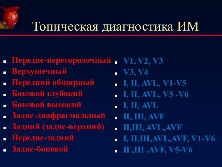 Топическая диагностика ИМ Передне-перегородочный Верхушечный Передний обширный Боковой глубокий Боковой высокий Задне-диафрагмальный