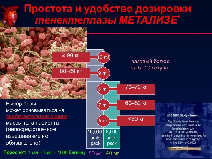 Простота и удобство дозировки тенектеплазы МЕТАЛИЗЕ® Выбор дозы может основываться на приблизительной