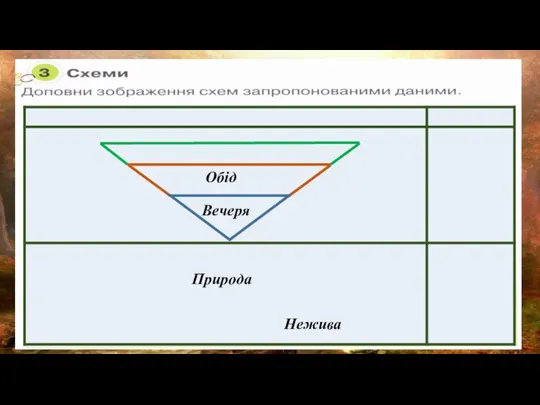 Обід Вечеря Природа Нежива