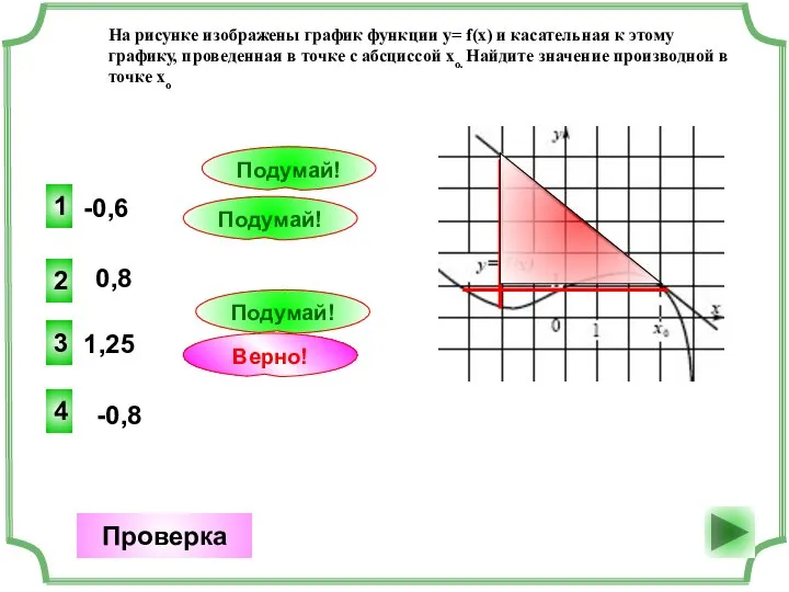 -0,6 4 Верно! Проверка 0,8 1 Подумай! 1,25 3 Подумай! -0,8 2