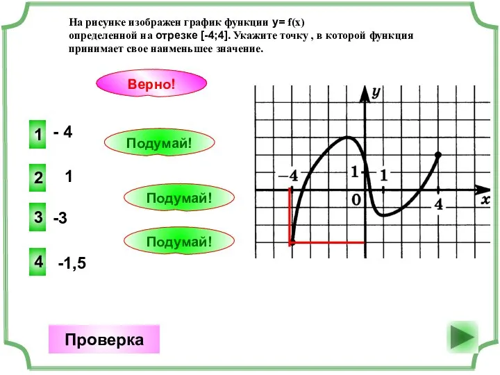 - 4 1 Верно! Проверка 1 2 Подумай! -3 3 Подумай! -1,5