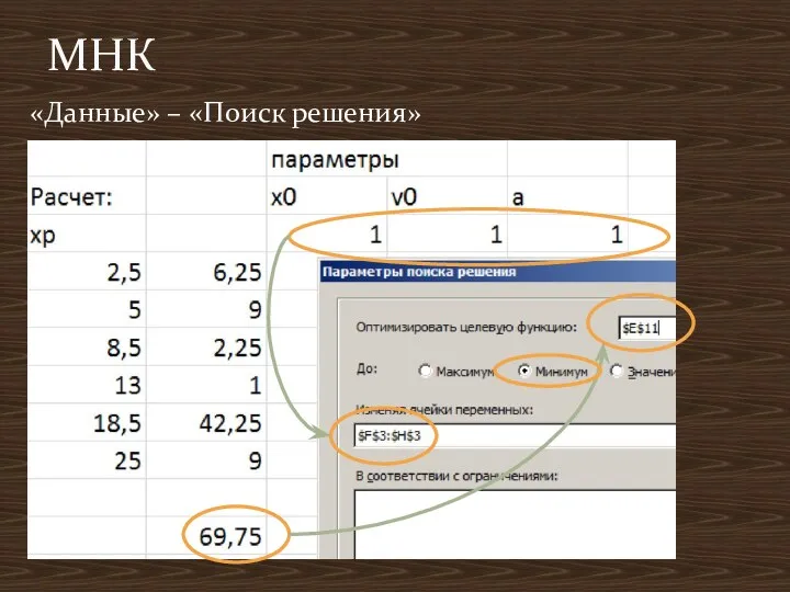 «Данные» – «Поиск решения» МНК