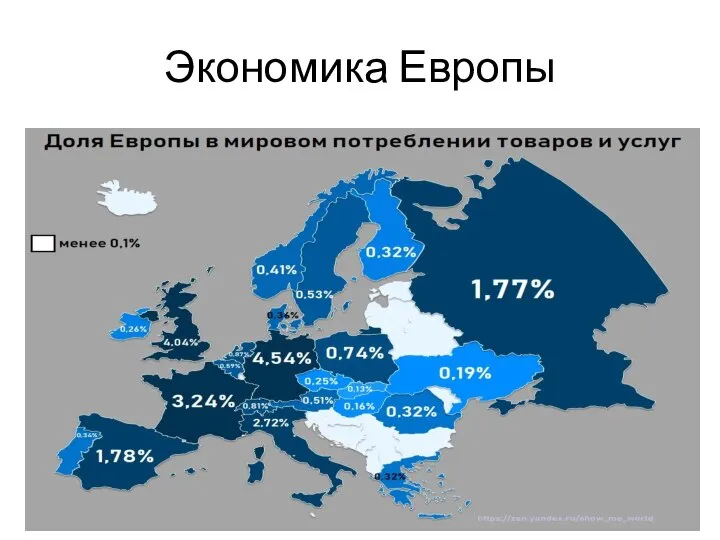 Экономика Европы