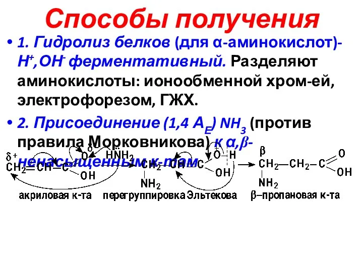 Способы получения 1. Гидролиз белков (для α-аминокислот)- Н+,ОН- ферментативный. Разделяют аминокислоты: ионообменной