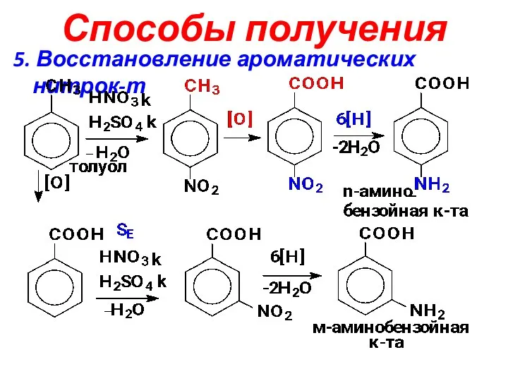 Способы получения 5. Восстановление ароматических нитрок-т