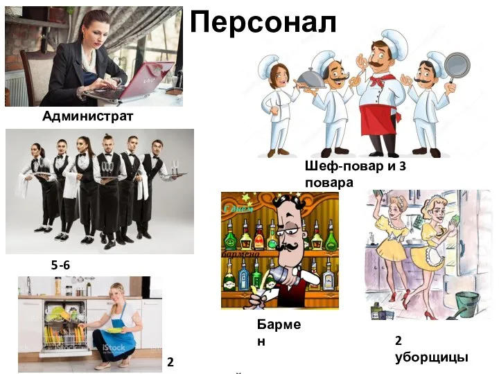 Персонал Администратор Шеф-повар и 3 повара 5-6 официантов 2 уборщицы Бармен 2 посудомойки