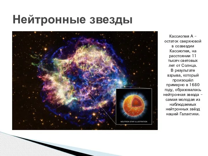 Нейтронные звезды Кассиопея A – остаток сверхновой в созвездии Кассиопея, на расстоянии