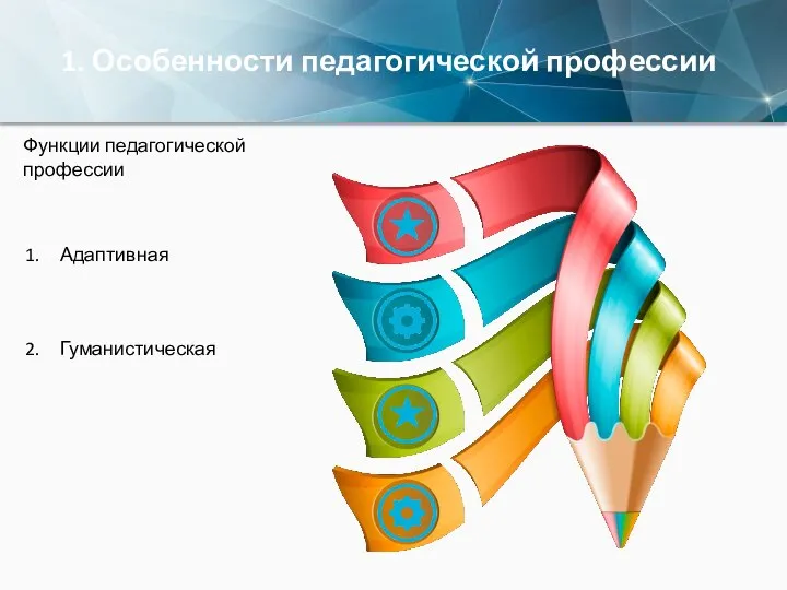 1. Особенности педагогической профессии Функции педагогической профессии Адаптивная Гуманистическая