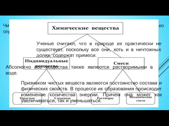 Чистыми называют вещества, которые содержат частицы только определенного вида. Ученые считают, что