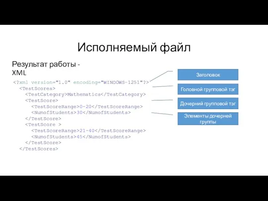 Исполняемый файл Результат работы - XML Mathematics 0-20 30 21-40 45 Заголовок