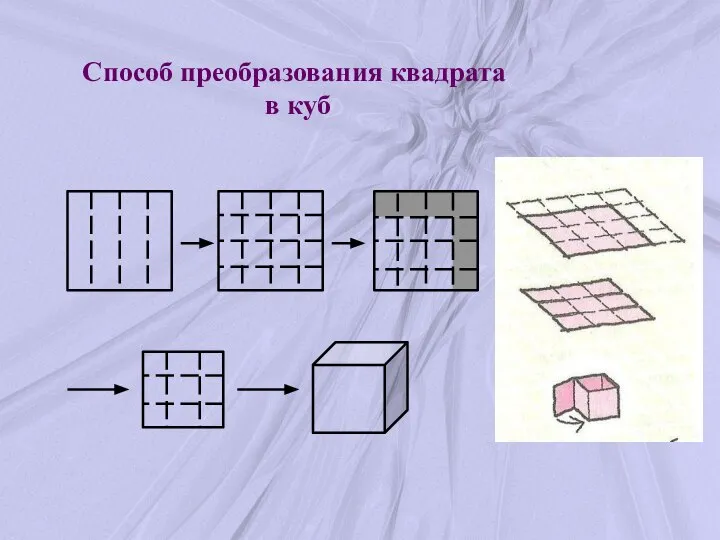 Способ преобразования квадрата в куб