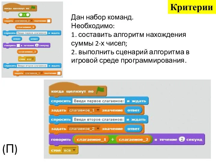 (П) Дан набор команд. Необходимо: 1. составить алгоритм нахождения суммы 2-х чисел;