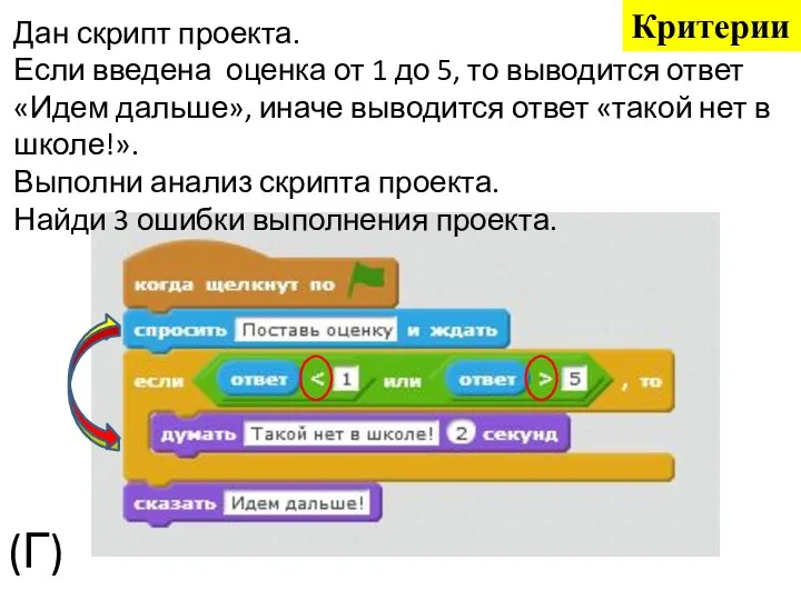 (Г) Критерии Дан скрипт проекта. Если введена оценка от 1 до 5,