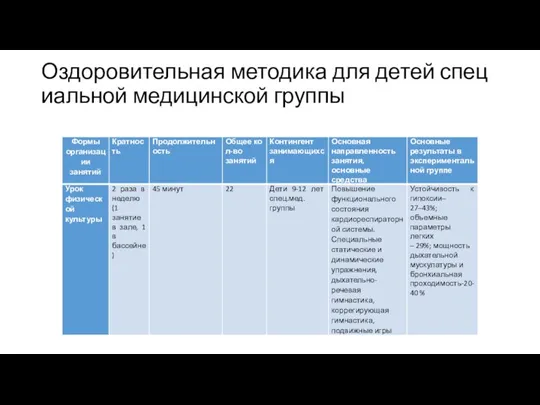 Оздоровительная методика для детей специальной медицинской группы