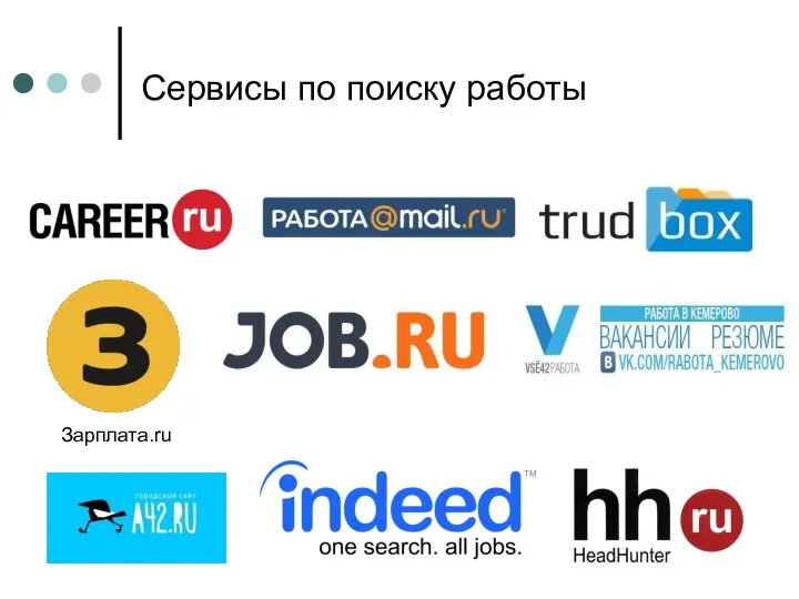Сервисы по поиску работы Зарплата.ru