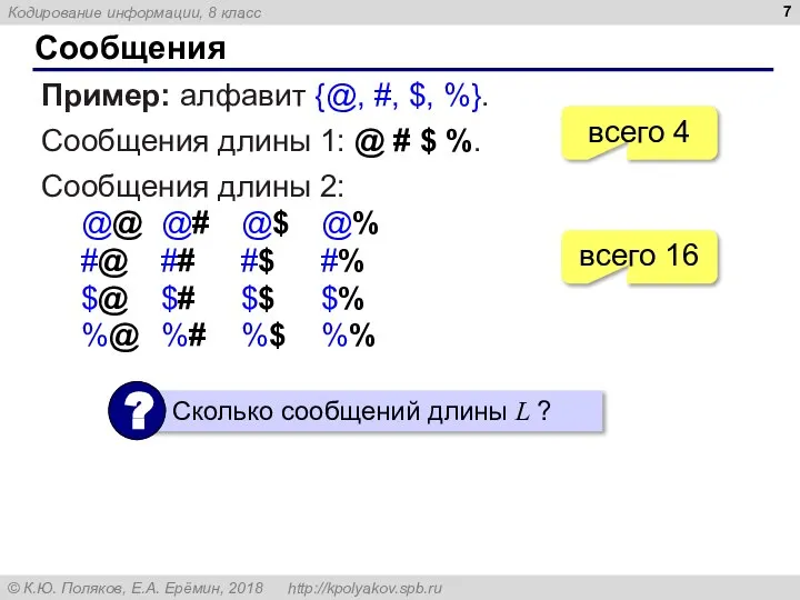 Сообщения Пример: алфавит {@, #, $, %}. Сообщения длины 1: @ #