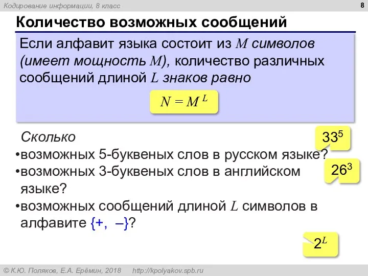 Количество возможных сообщений Если алфавит языка состоит из M символов (имеет мощность