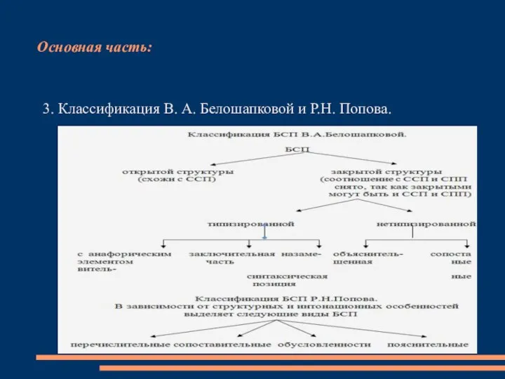 Основная часть: 3. Классификация В. А. Белошапковой и Р.Н. Попова.