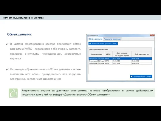 ПРИЕМ ПОДПИСКИ (В ПЛАГИНЕ) Обмен данными: В момент формирования реестра происходит обмен