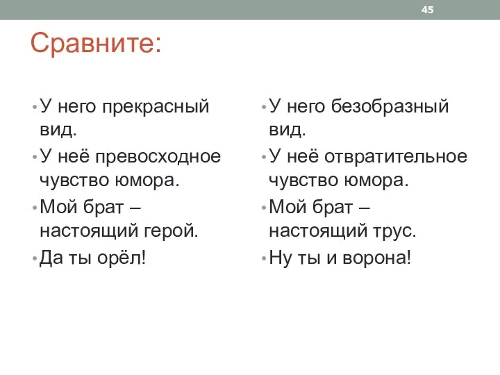 Сравните: У него прекрасный вид. У неё превосходное чувство юмора. Мой брат