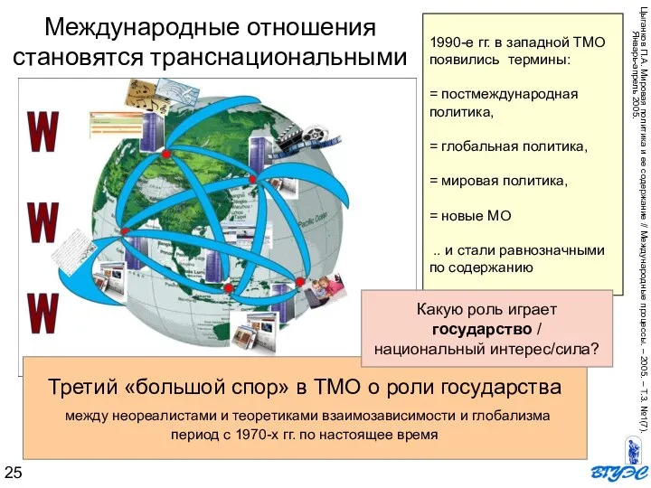 1990-е гг. в западной ТМО появились термины: = постмеждународная политика, = глобальная