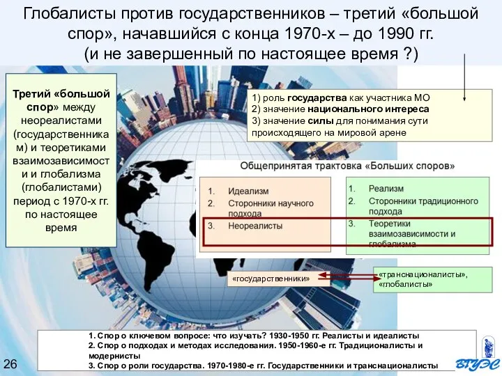 Третий «большой спор» между неореалистами (государственникам) и теоретиками взаимозависимости и глобализма (глобалистами)