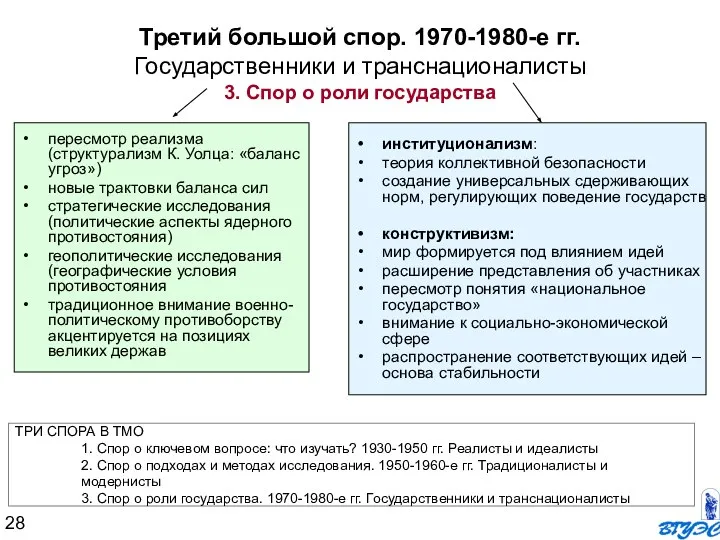 пересмотр реализма (структурализм К. Уолца: «баланс угроз») новые трактовки баланса сил стратегические