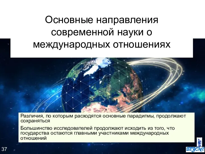 Основные направления современной науки о международных отношениях Различия, по которым расходятся основные