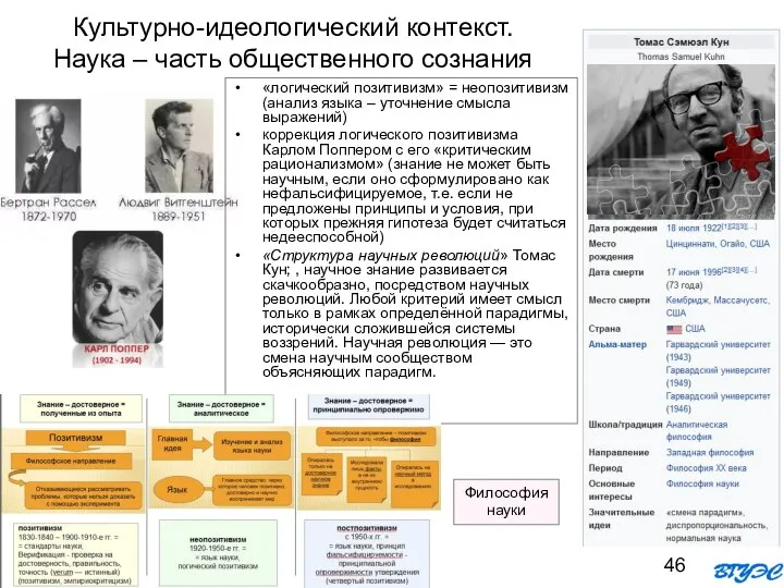 Культурно-идеологический контекст. Наука – часть общественного сознания «логический позитивизм» = неопозитивизм (анализ