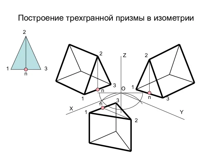Построение трехгранной призмы в изометрии X Z Y O 1 1 1