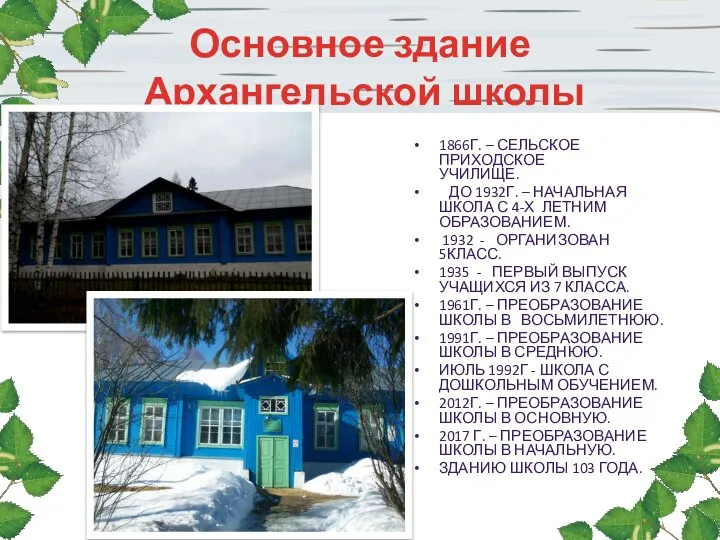 Основное здание Архангельской школы 1866Г. – СЕЛЬСКОЕ ПРИХОДСКОЕ УЧИЛИЩЕ. ДО 1932Г. –