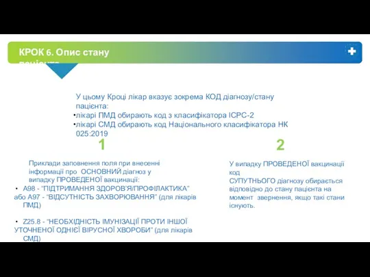 КРОК 6. Опис стану пацієнта 1 Приклади заповнення поля при внесенні інформації